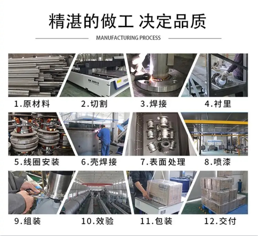 生產(chǎn)流程 生產(chǎn)流程